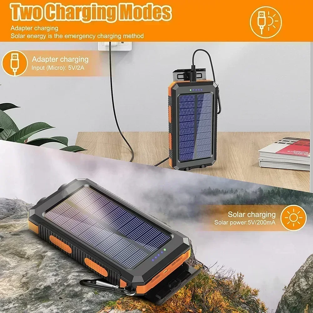 Lenovo 50000mAh Solar Power Ba - огляд і ціна Solar Charger Panel Foldable