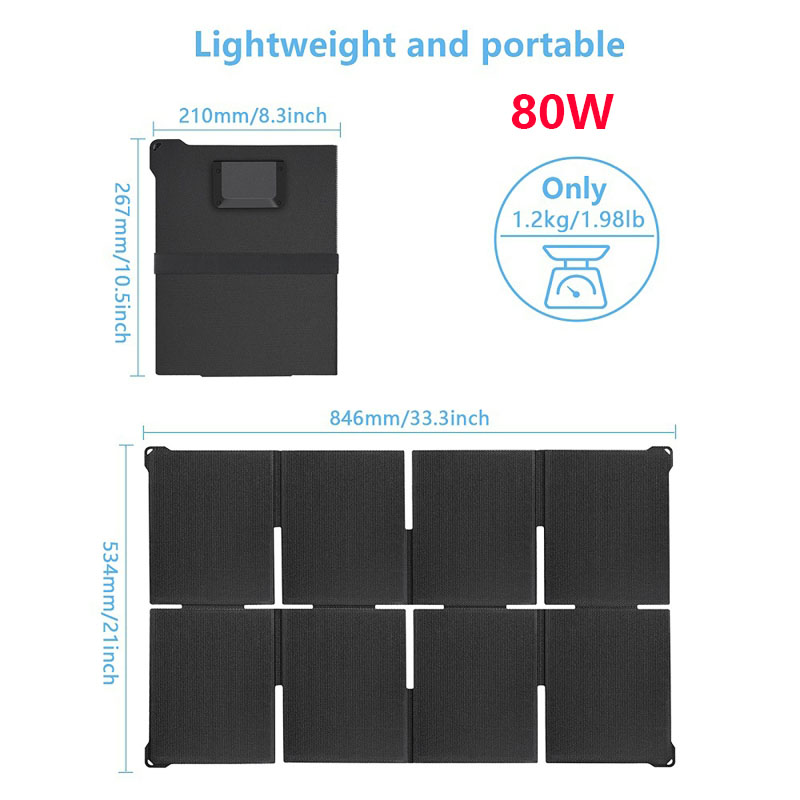 High Efficiency 80W/45W Portab - огляд і ціна Solar Charger Panel Foldable
