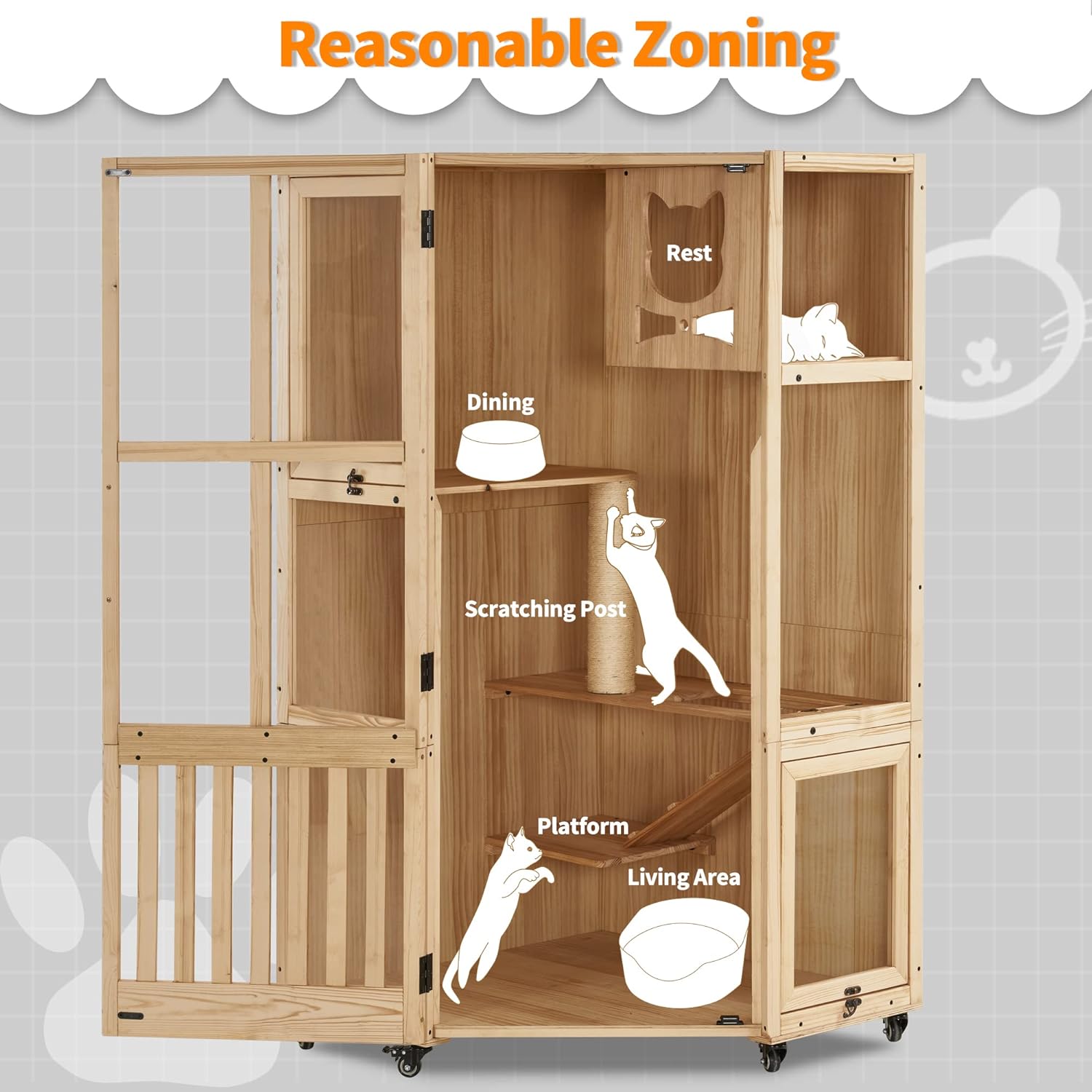 Spacious Multifunction Closed  - огляд і ціна Sustainable Living Design