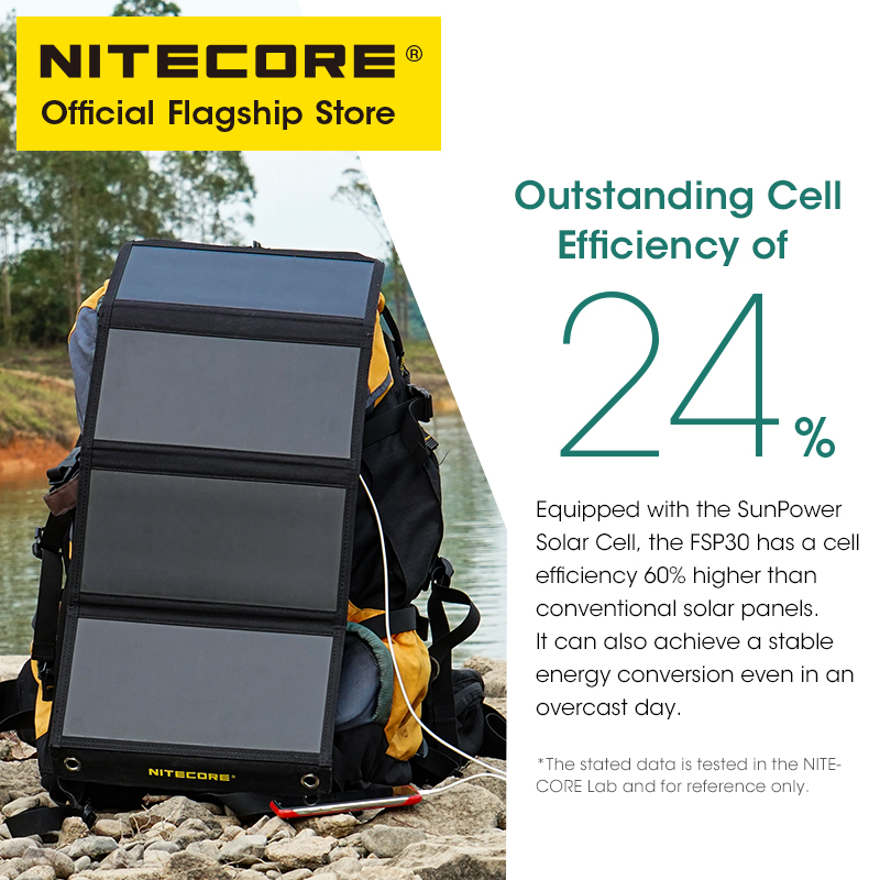 NITECORE FSP30 30W Portable So - огляд і ціна Solar Charger Panel Foldable